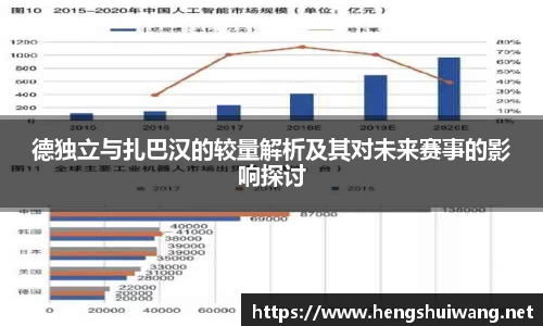 德独立与扎巴汉的较量解析及其对未来赛事的影响探讨