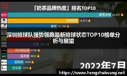 深圳排球队强势领跑最新排球状态TOP10榜单分析与展望