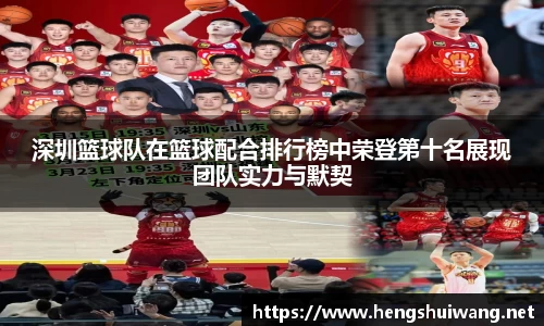 深圳篮球队在篮球配合排行榜中荣登第十名展现团队实力与默契