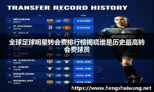 全球足球明星转会费排行榜揭晓谁是历史最高转会费球员