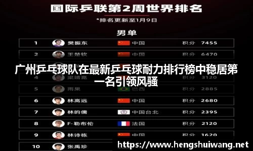 广州乒乓球队在最新乒乓球耐力排行榜中稳居第一名引领风骚