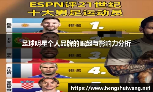 足球明星个人品牌的崛起与影响力分析
